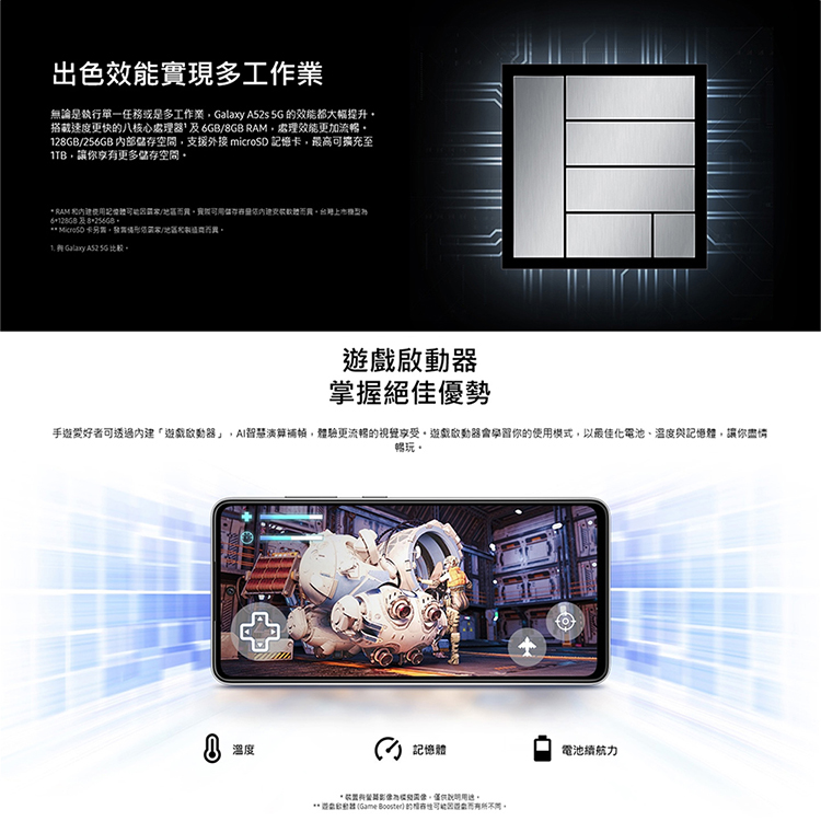       【SAMSUNG 三星】Galaxy A52s 5G 6G/128