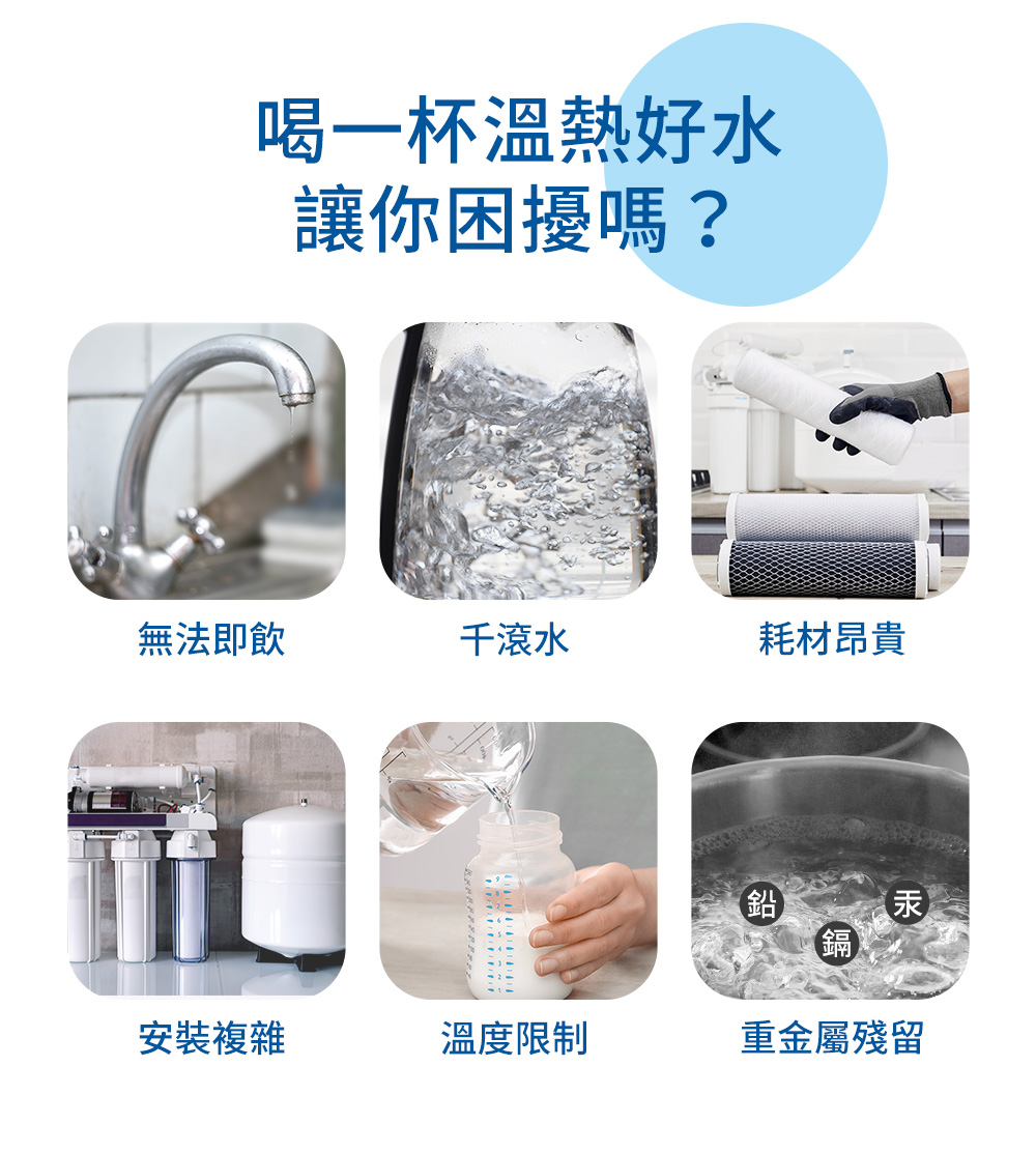 【BRITA】 Model ONE MXPRO 瞬熱滅菌開飲機(共1芯) 可生飲