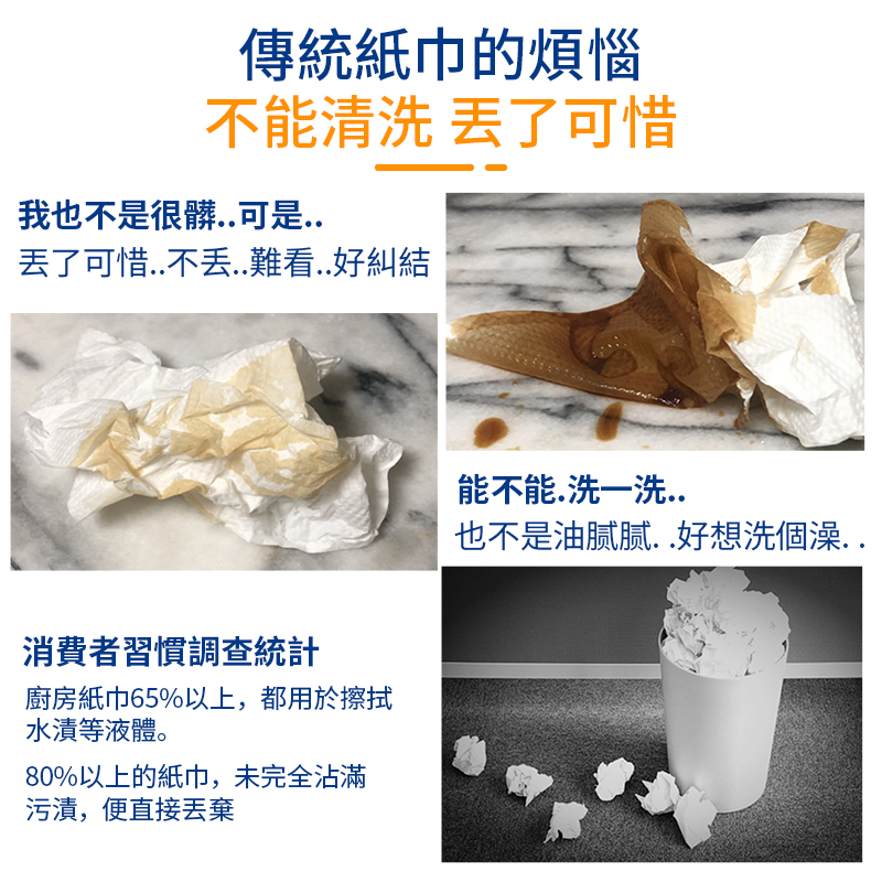 【LOUMI樂米】洗不破廚房紙巾50張/入