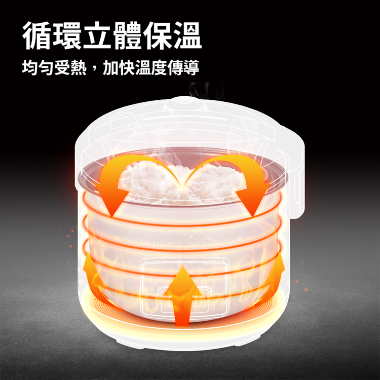 【TECO 東元】10人份電子鍋 XYFYC102