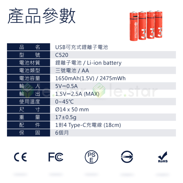 【Meet Mind】USB充電式鋰電池(4入電池+充電線) 3號電池／4號電池