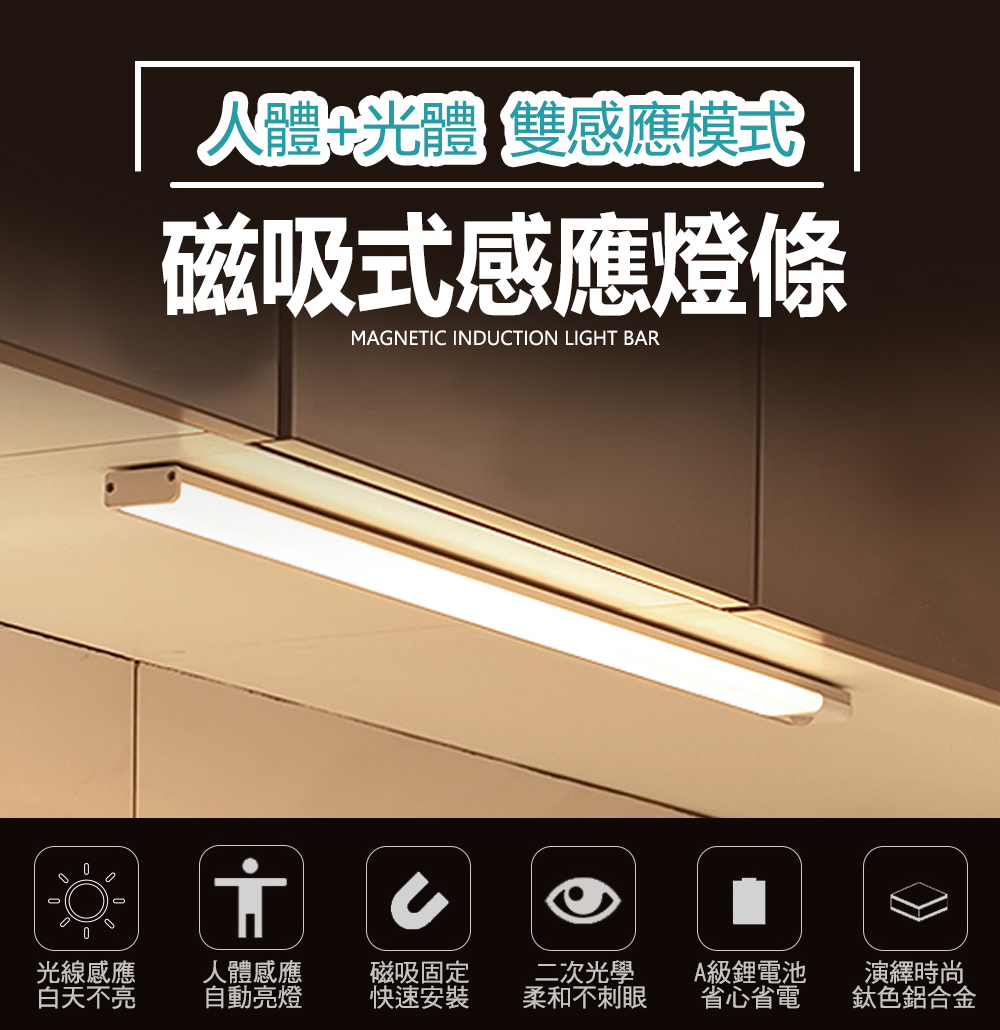 高亮度智能USB磁吸充電式感應燈(多款任選)  體感 自動感應燈 緊急照明燈