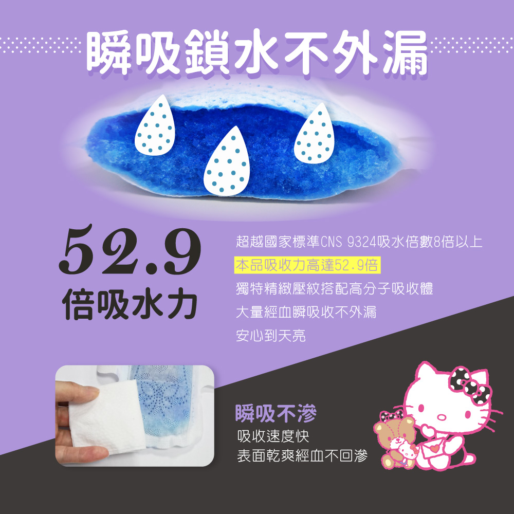 HELLOKITTY涼感衛生棉(護墊/日用衛生棉/夜用衛生棉) 添加薄荷精油