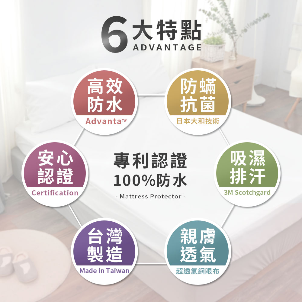 日本大和透氣防汙防水床包保潔墊 (單人/雙人/雙人加大) 保潔墊 枕套