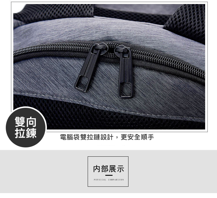 潮流大容量立體造型多功能後背包 電腦包 旅行包 2色可選