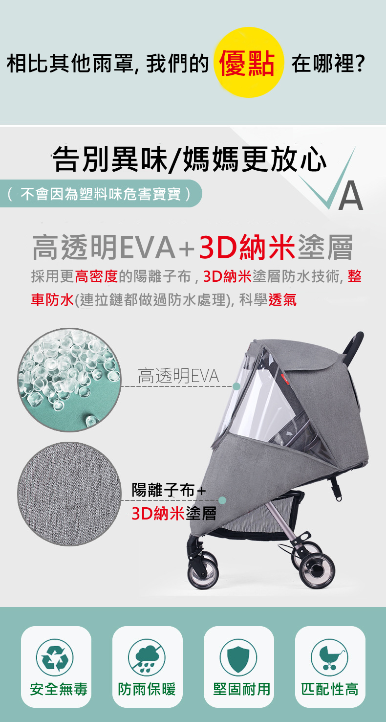 通用型EVA雨罩(透氣.防雨.保暖.擋紫外線)