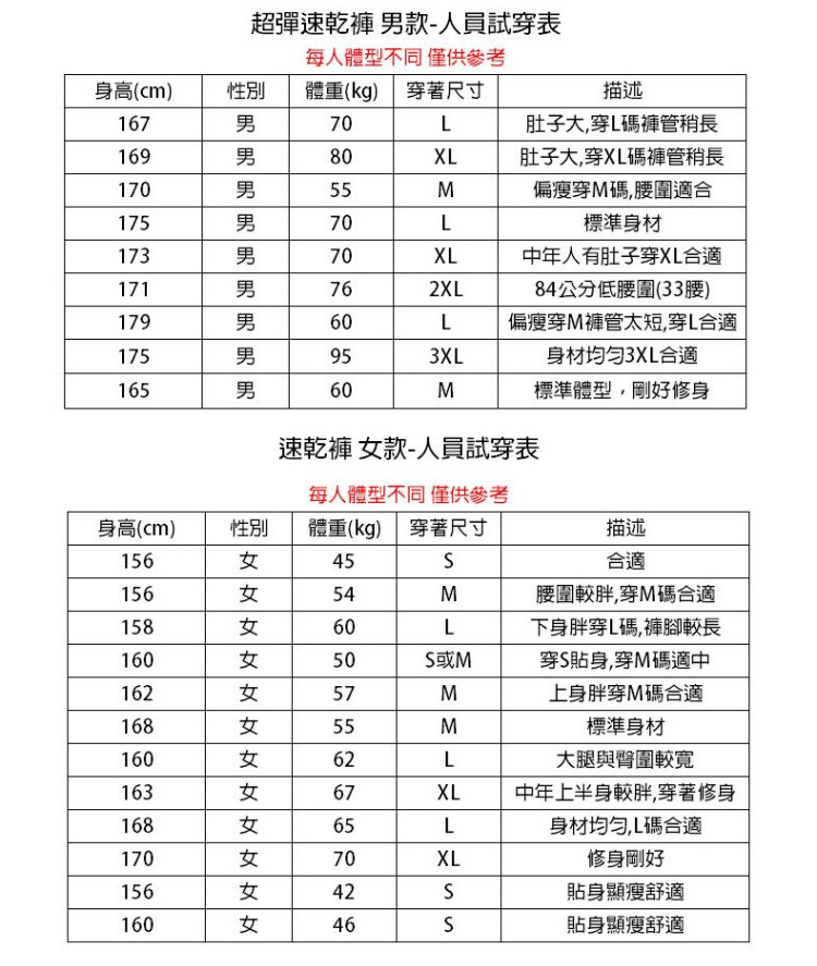 薄款拼色超彈力速乾褲 多款尺寸/顏色 (男女皆可穿/超彈耐磨/速乾/多口袋)