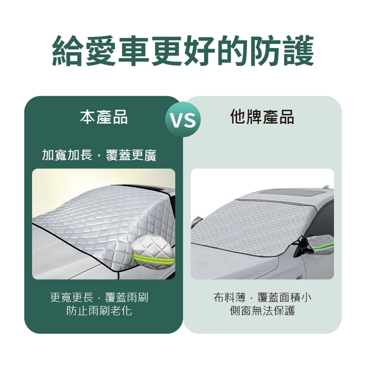 通用型汽車磁吸防塵遮陽擋