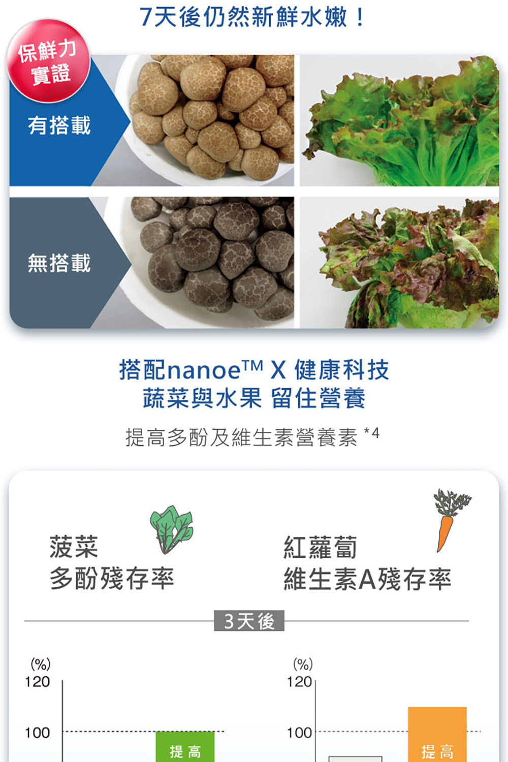 【Panasonic 國際】NR-E507XT-N1 鋼板系列冰箱金 含基本安裝