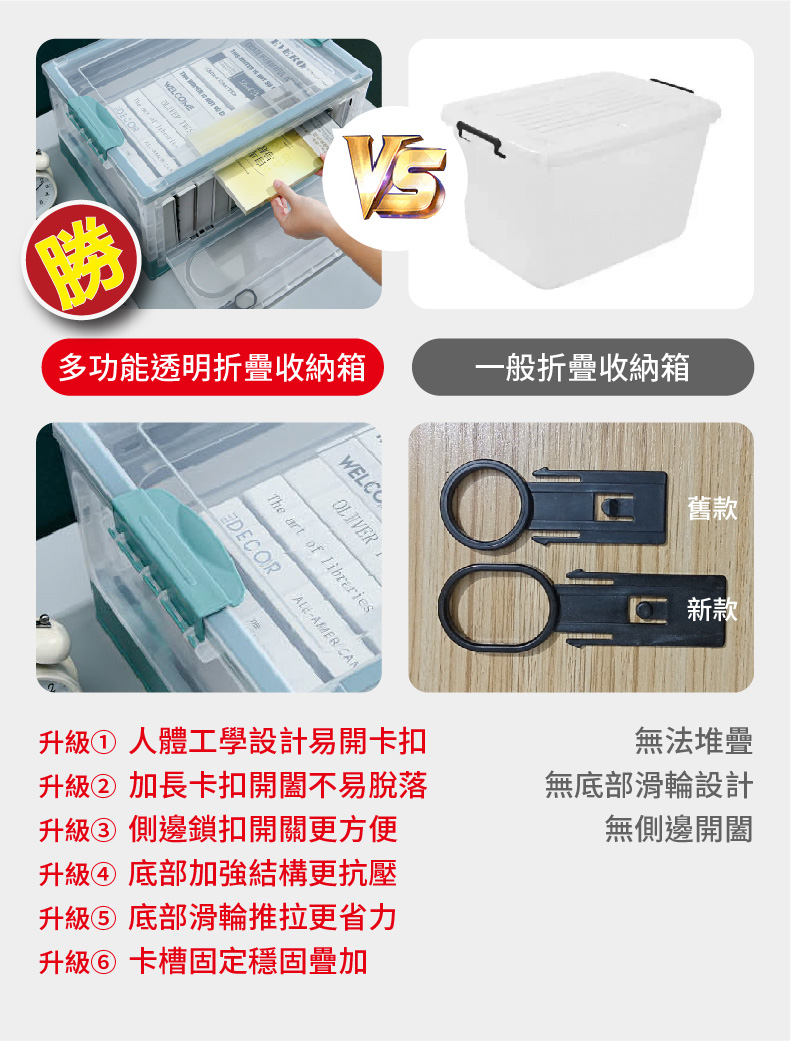 22L萬用三開折疊收納箱