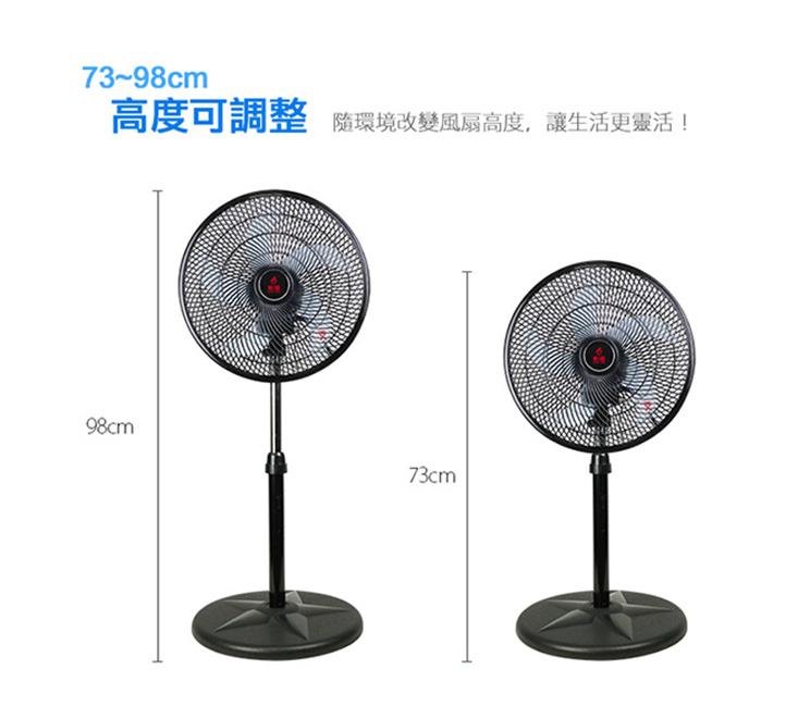  【勳風】集風式14吋立體擺頭電風扇立扇循環扇(HF-B1408)