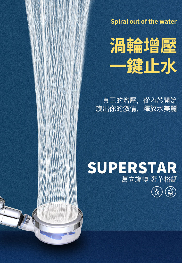 一鍵止水漩渦增壓過濾蓮蓬頭 360度旋轉設計