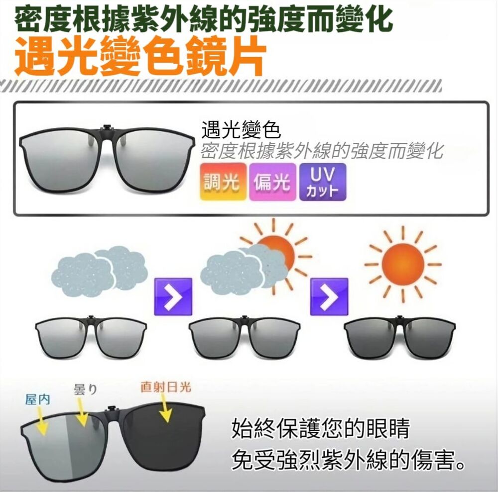 抗UV輕便式抗炫光可上掀偏光夾式太陽眼鏡 