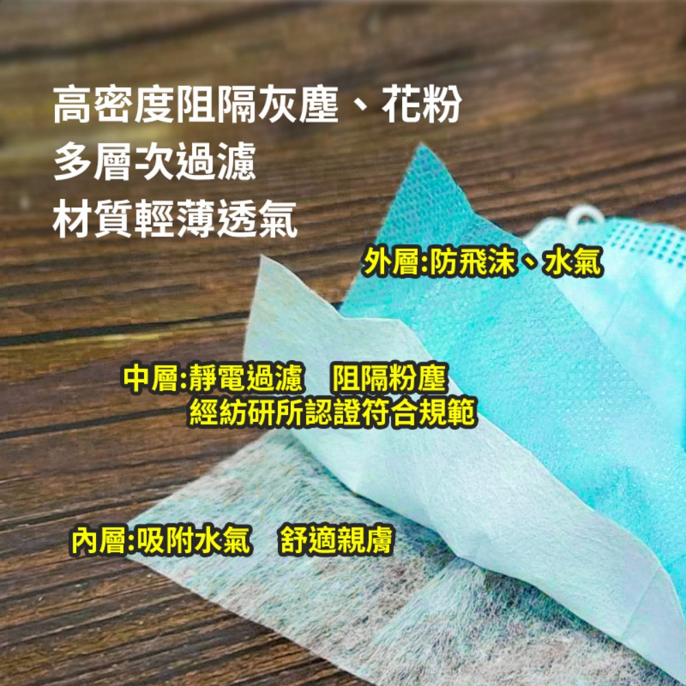       【聚泰科技】純色滿版三層醫用口罩 蜜糖橘(30入/盒、雙鋼印、獨立