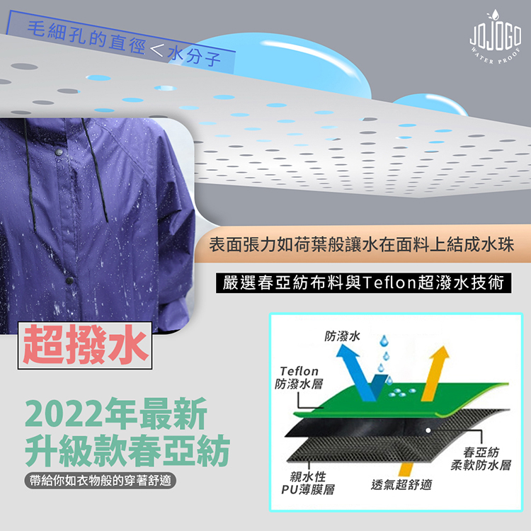 JOJOGO 升級版雙側開速乾風雨衣-珊瑚粉 附收納袋 速乾/可放寬/透氣/防曬