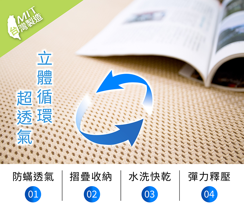 【日虎】MIT超舒眠6D透氣涼墊 多尺寸可選 可水洗 涼感墊 涼蓆 涼感床墊