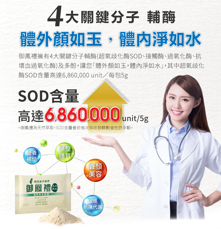 【都會新貴嚴選】御鳳禮 鳳梨胜太/酵素 專家