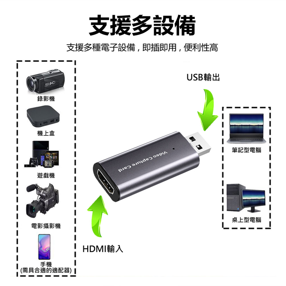 VC02 USB公轉HDMI母4K影像擷取卡