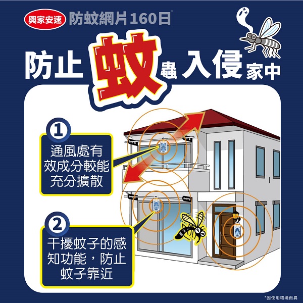 【興家安速】長效防蚊網片160日