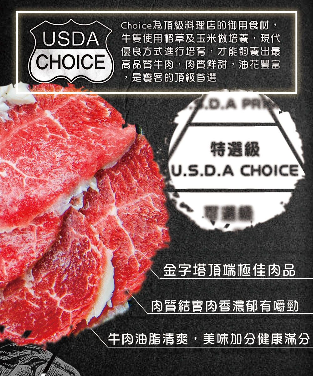 【鮮綠生活】美國板腱燒烤肉片(250g/包)