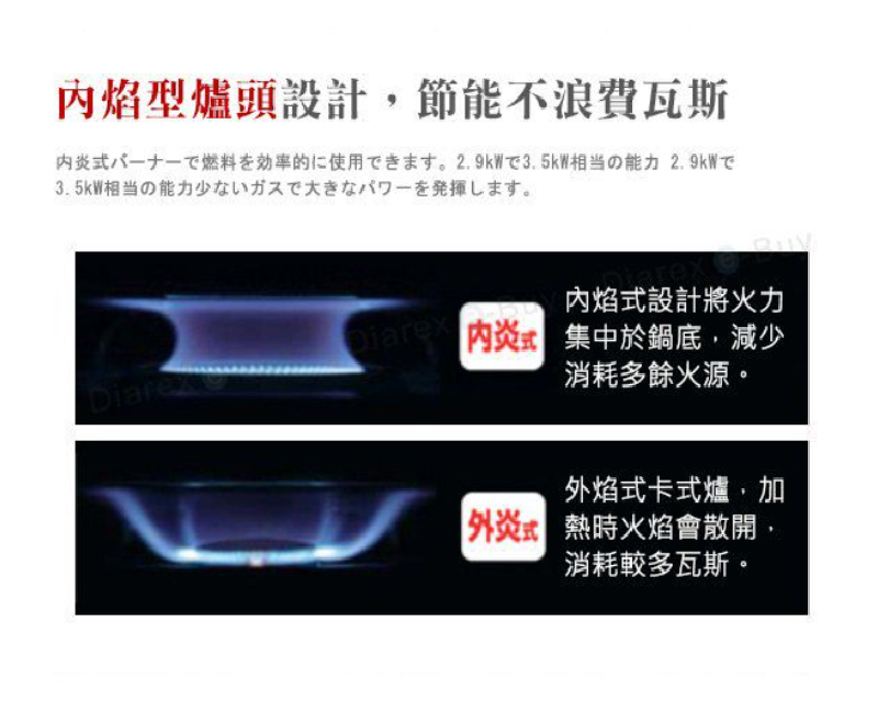 【Iwatani 日本岩谷】2.9kw ECO PREMIUM 節能高效瓦斯爐