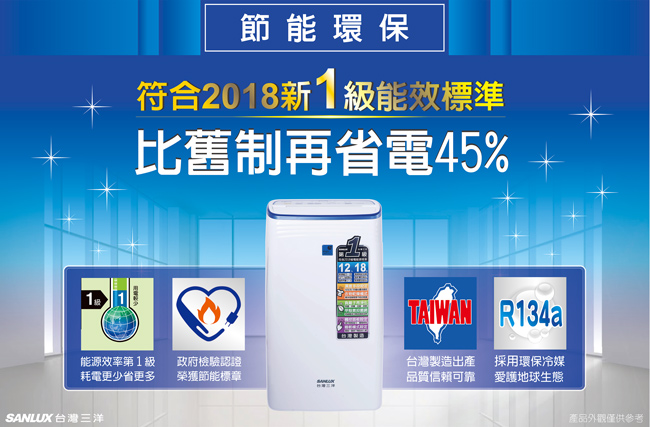 【12/4-12/31滿額登記贈MO幣★SANLUX 台灣三洋】12公升一級能效