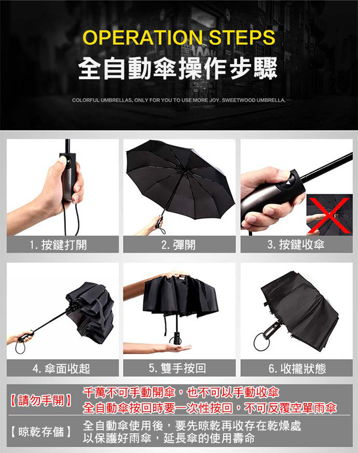       全自動十骨超大防風兩用折疊傘/8入(CS-UB02)