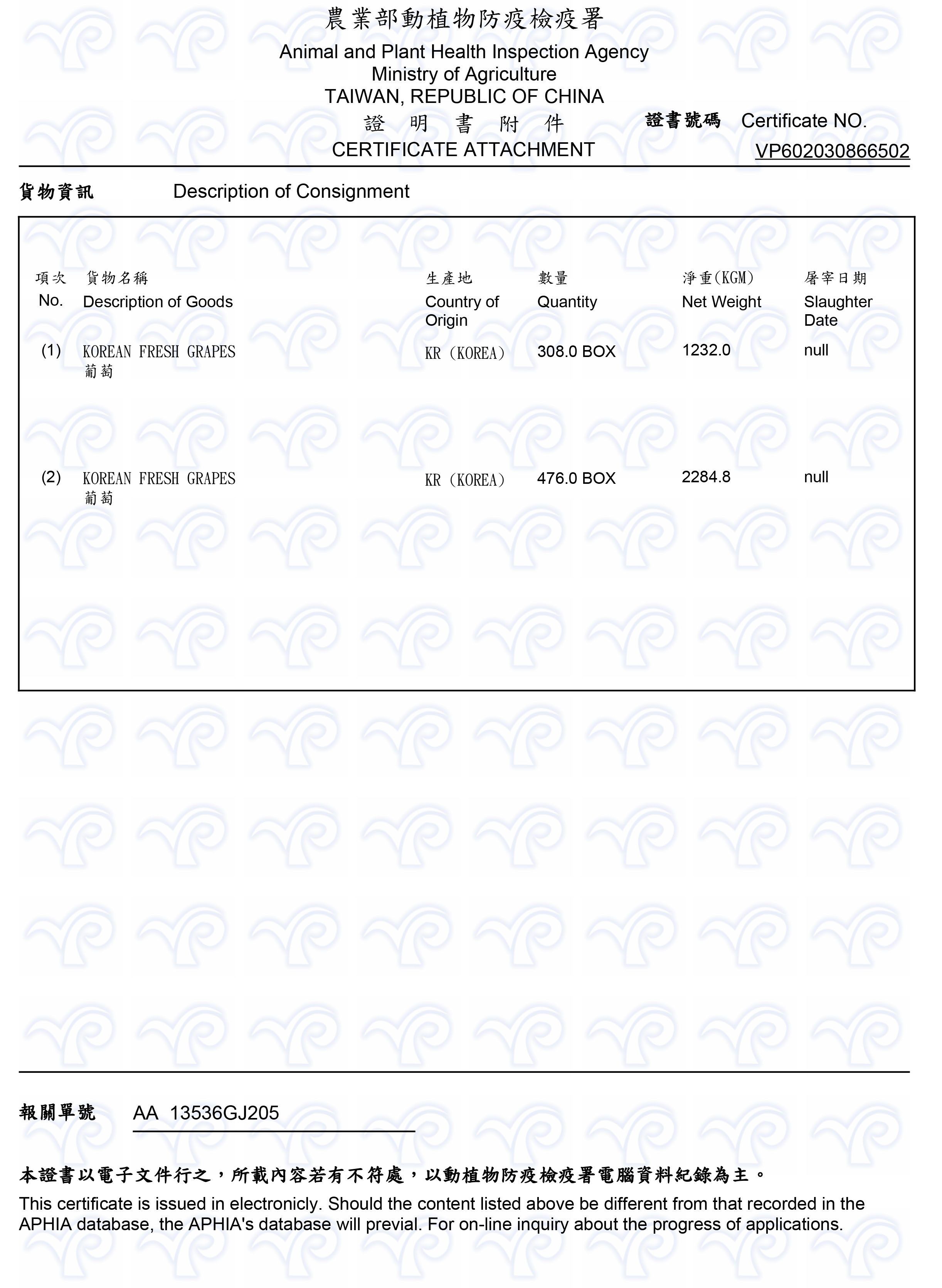 【一等鮮】韓國麝香葡萄1200g禮盒(2串/盒)