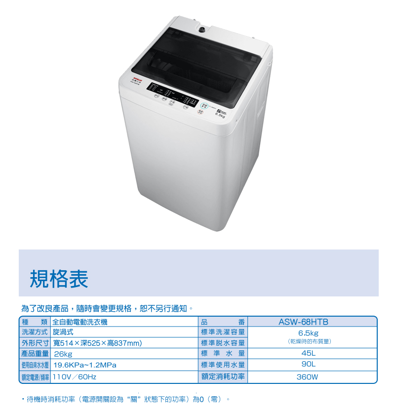 【SANLUX 台灣三洋】6.5KG定頻洗衣機(ASW-68HTB)