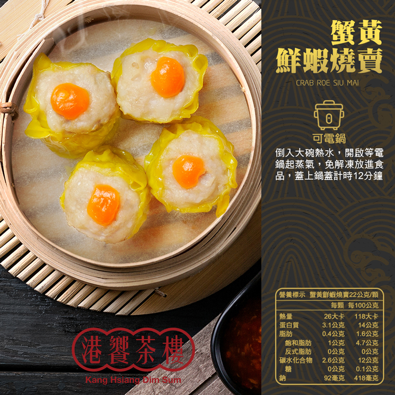 【港饗茶樓】五星港式點心任選(鮮蝦燒賣／珍珠丸／翡翠餃／雲吞／魚翅餃) 飲茶