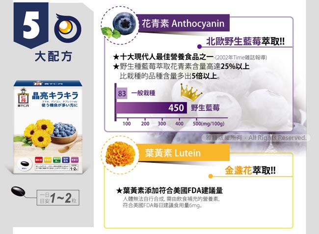 【日本森下仁丹】藍莓膠囊(30顆/盒X3盒)