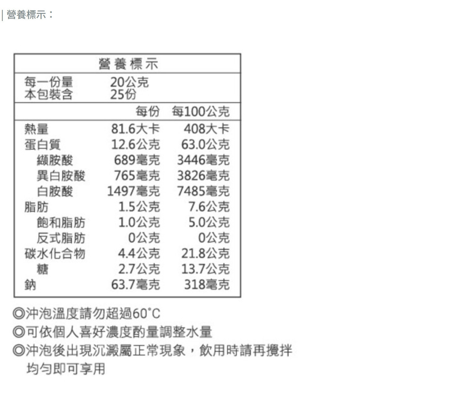 【義美生醫】W PROTEIN乳清蛋白飲500g任選 奶茶/可可/草莓拿鐵/抹茶