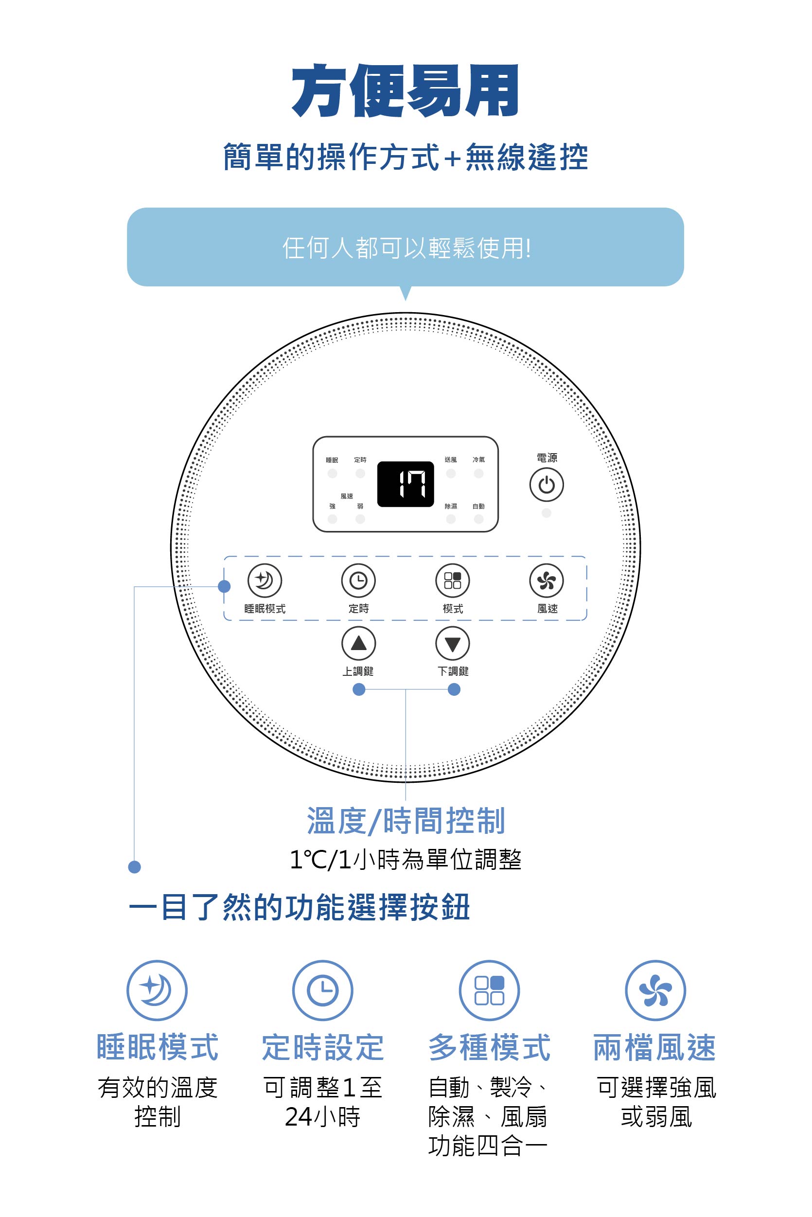 【JJPRO 家佳寶】3000Btu 露營寵物 移動式冷氣 (JPP21)