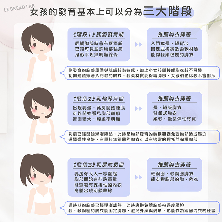 【GIAT吉亞特】台灣製少女成長型BRA背心 可拆式襯墊背心