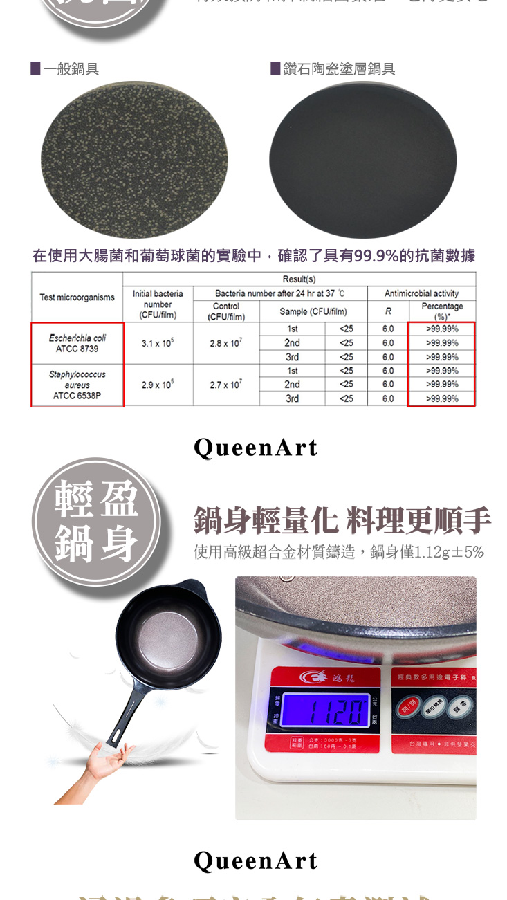 韓國陶瓷深炒鍋六件組QMK28-DC/QMK28-DC