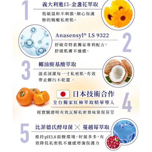 【Relove】女性私密潔淨凝露-低敏溫和金盞花120ml