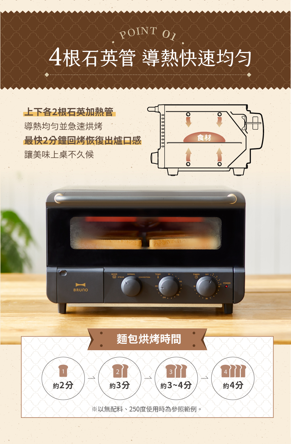 日本BRUNO 簡約設計蒸氣烤箱 磨砂黑款