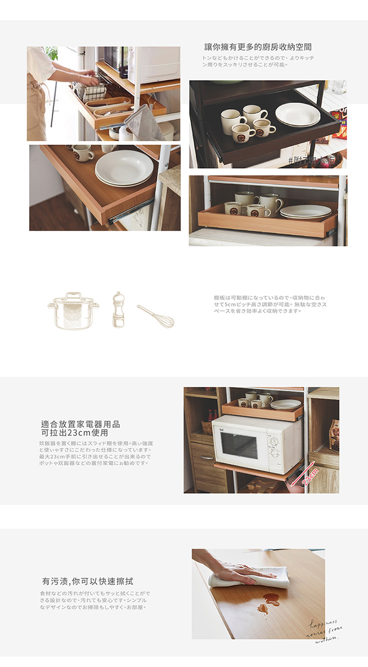 【完美主義】多功能微波爐置物架/電器櫃/電器架/廚櫃/收納架(三色可選)