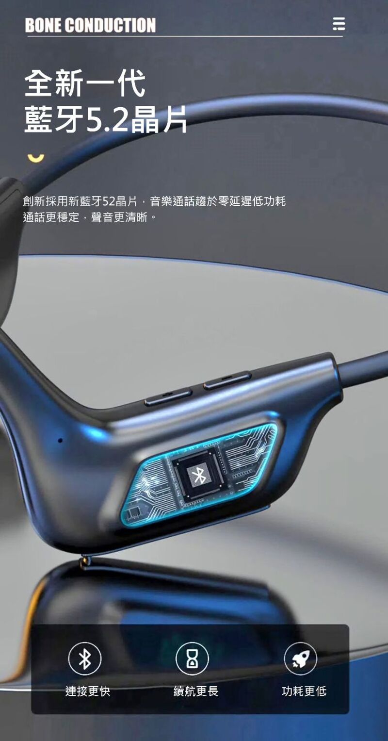 【捍衛者】數顯雙耳骨傳導藍芽耳機 藍牙 可插卡式設計 不用手機就能聽歌
