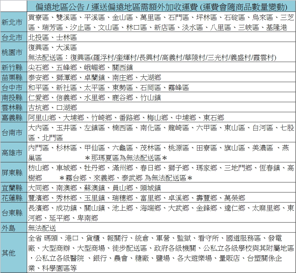 【保力達】水蠻牛 590ml 維他命B補給飲料