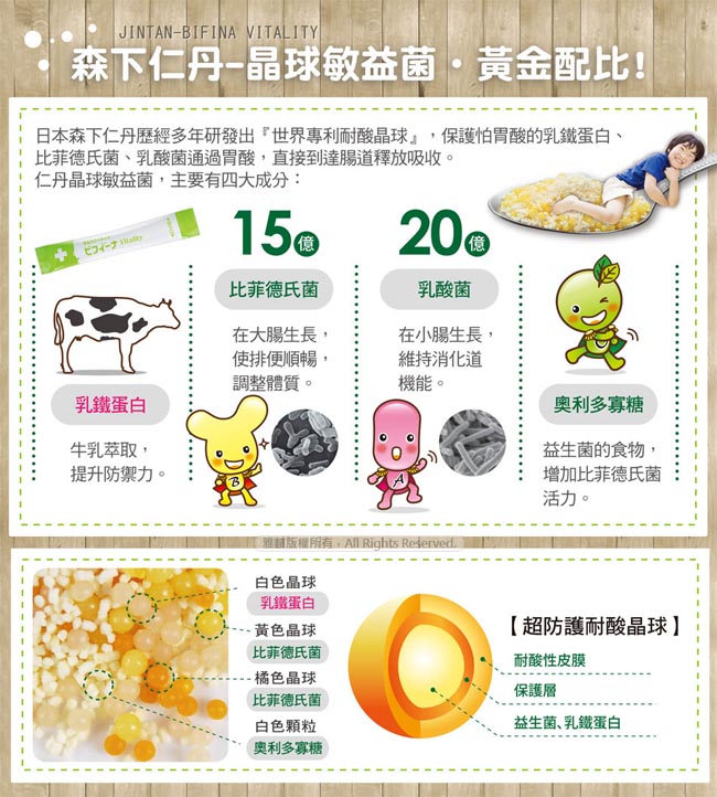 【森下仁丹】晶球敏益菌(30包/盒) 晶球保護活性升級