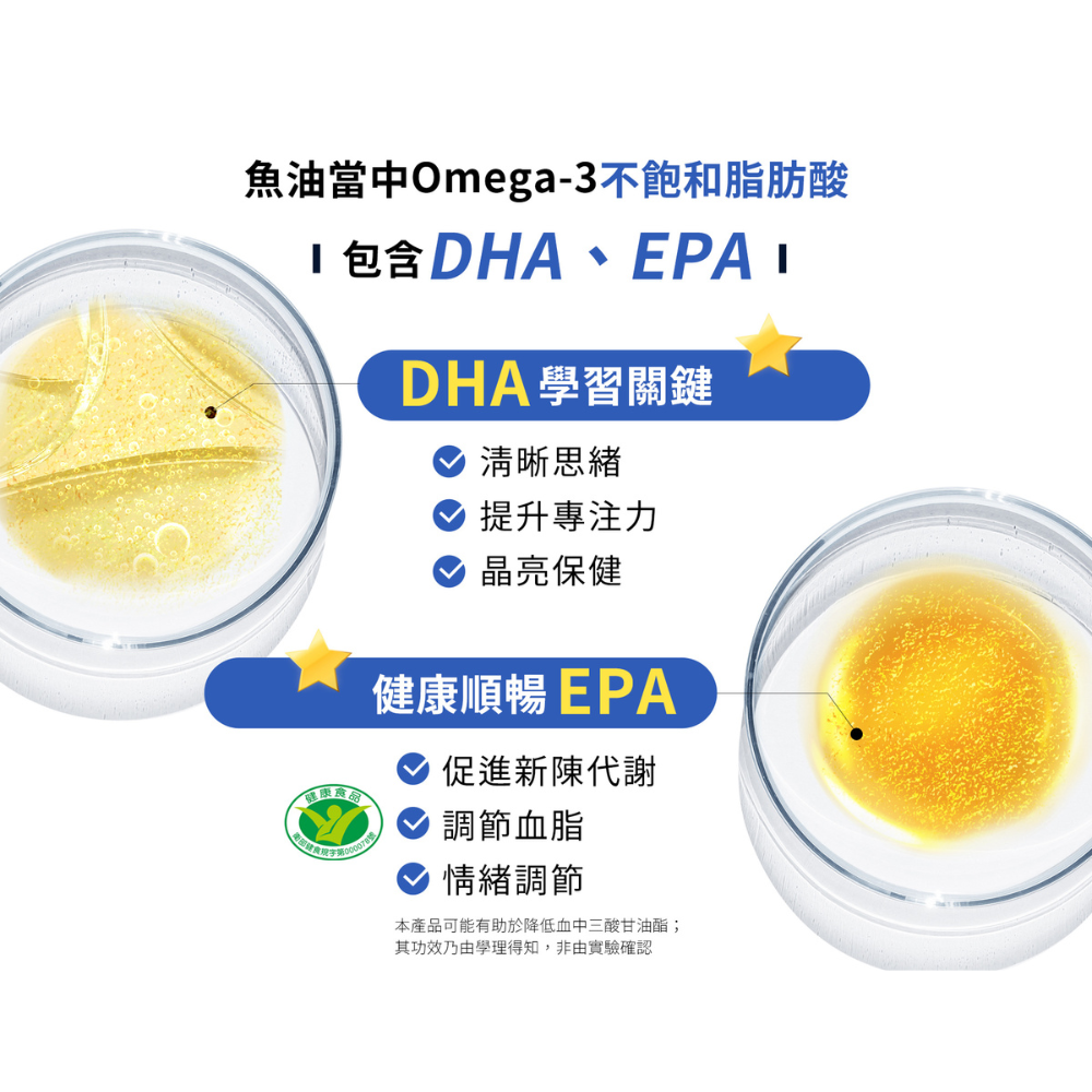 【旺萊山Dr.liu】機能魚油軟膠囊(60顆/盒) TG型 Omega DHA