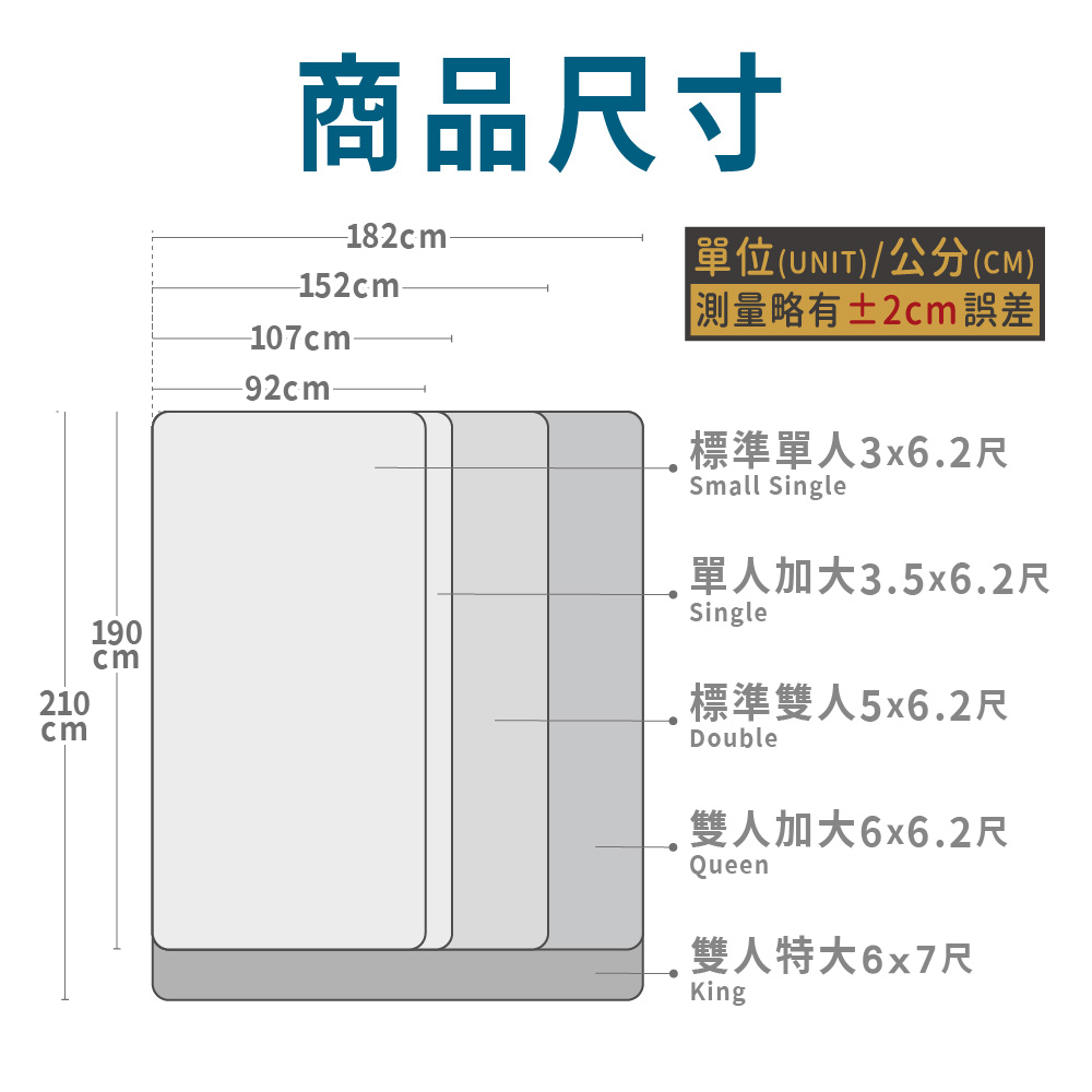 3M防潑水四線竹炭獨立筒