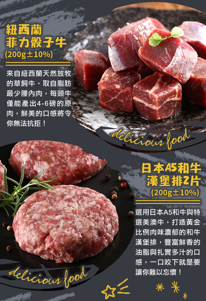 【聖凱師】中秋烤肉澎派牛多多烤肉9件組