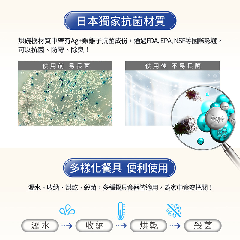 【CHIMEI 奇美】日本抗菌技術6人份烘碗機 KD-06PH00