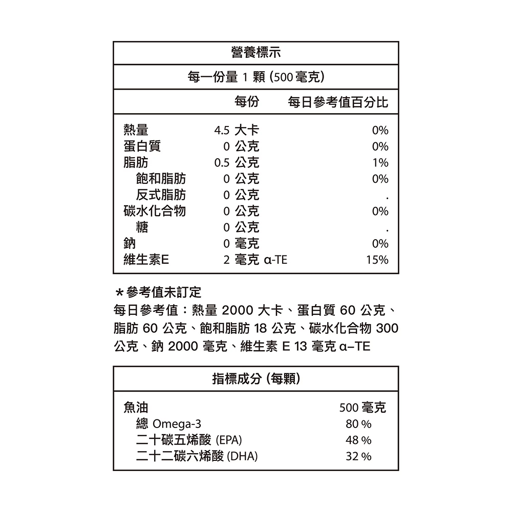 【藥師健生活】4832高純度rTG型魚油(90顆) 48%EPA+32%DHA 