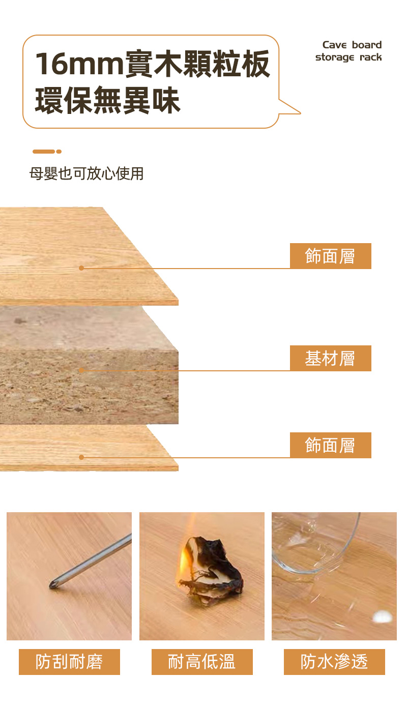 【慢慢家居】獨家款-現代簡約L型轉角書桌書架組洞洞板桌面置物架140x120cm