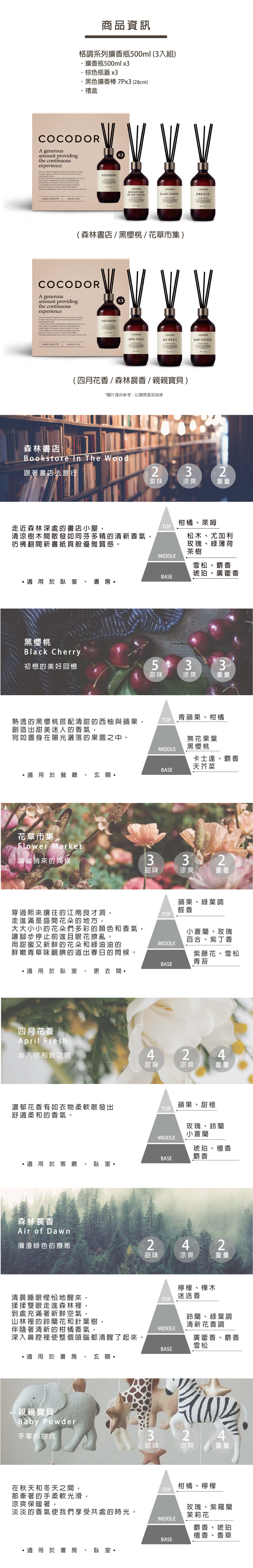 沿用
