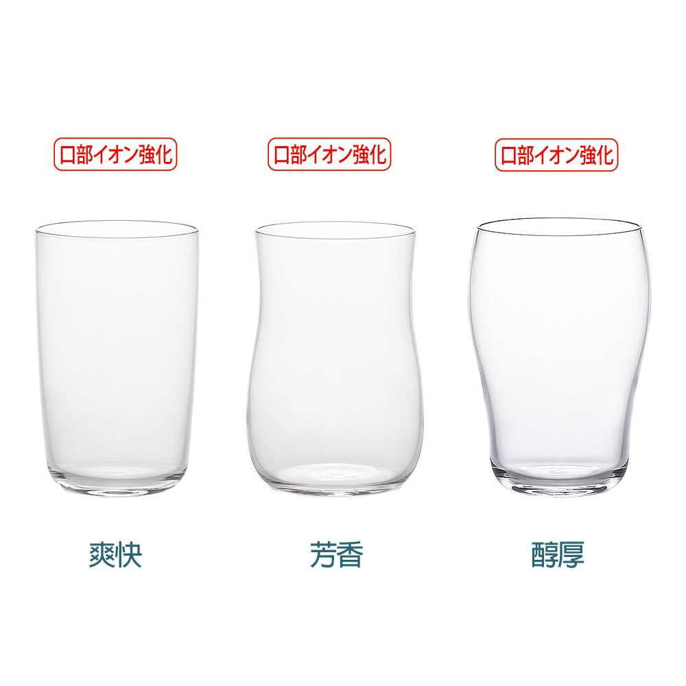       【ADERIA】日本薄口強化啤酒杯 三件組 三款各一 玻璃杯(啤酒