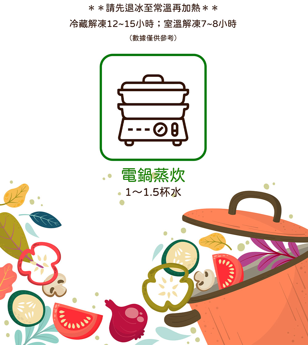 【狀元油飯】精選肉粽任選 經典燒肉粽／瑤柱腿肉珍香粽／芋心鹹粿粽 粽子 端午節